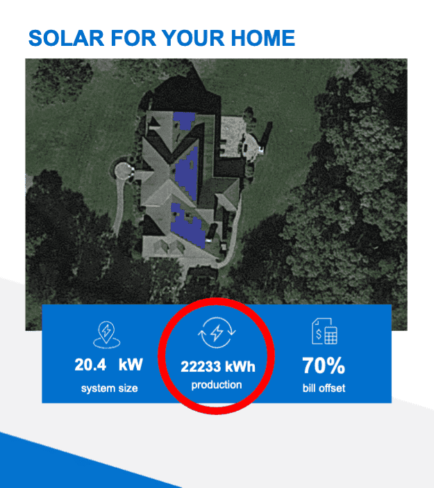 Production illustration